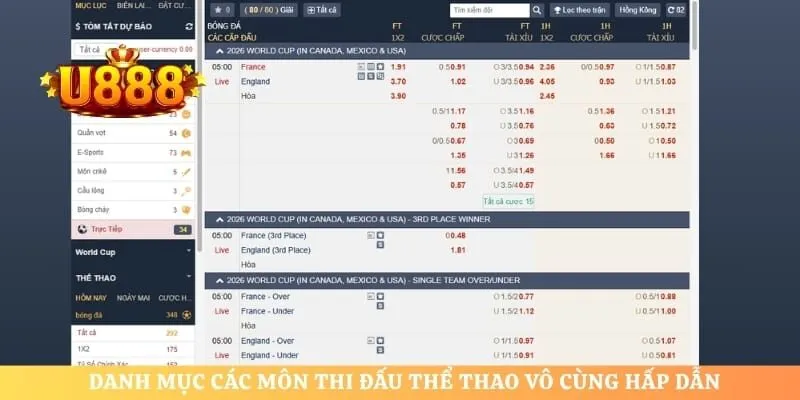 Danh mục các môn thi đấu thể thao vô cùng hấp dẫn