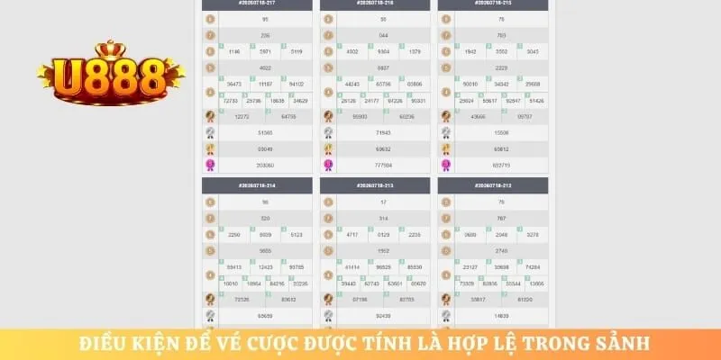 Điều kiện để vé cược được tính là hợp lệ trong sảnh